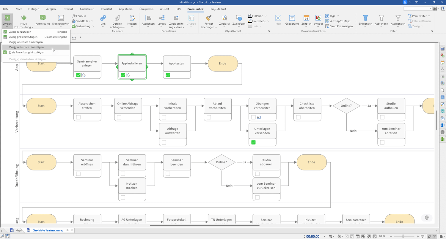 MindManager Menü Prozess