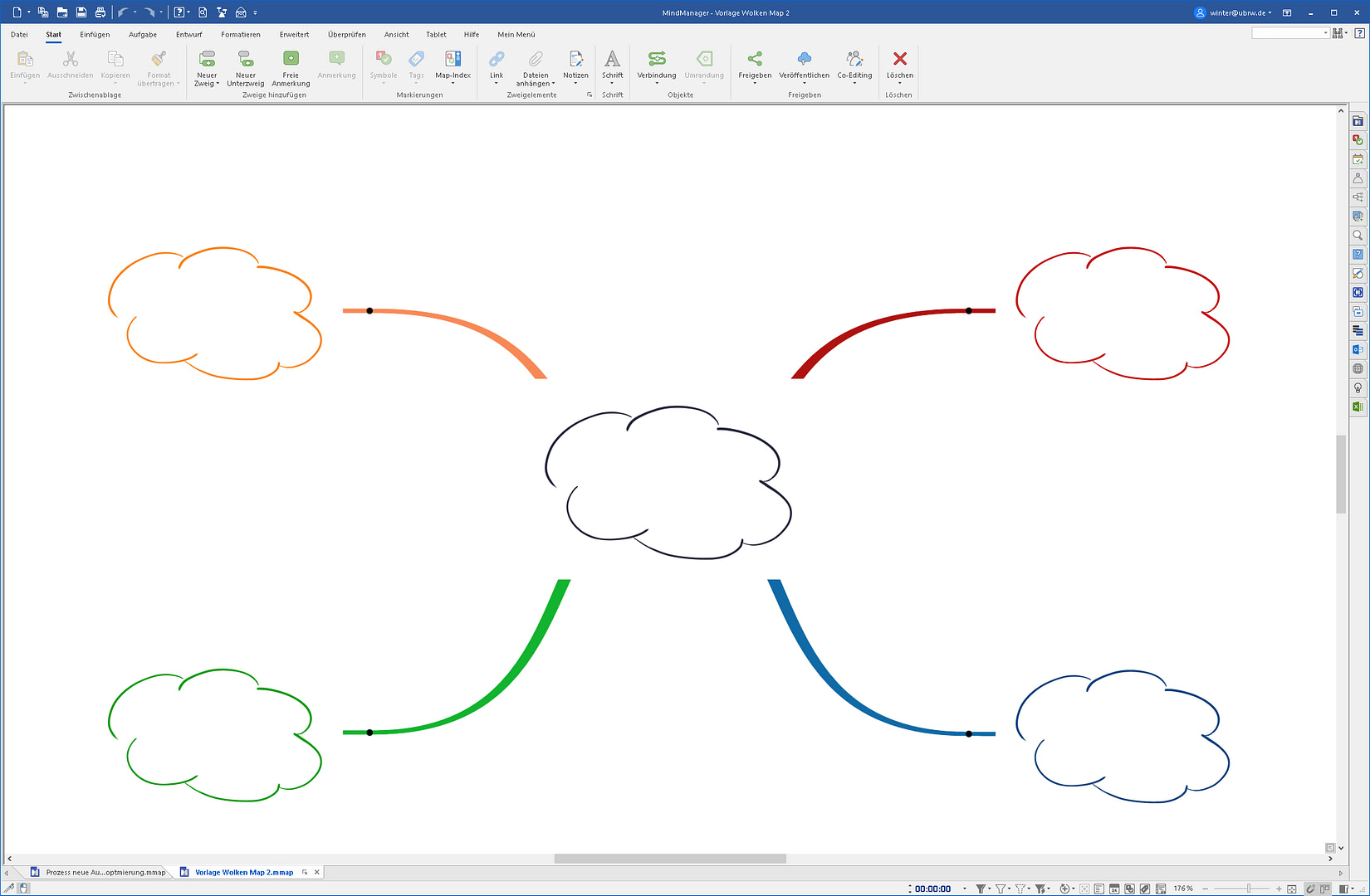 Mindmap mit MindManager
