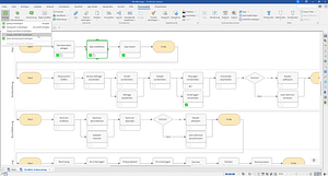 MindManager 24 Menü Prozess