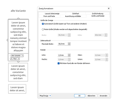 MindManager Flussdiagramm alt alte Darstellung von Text