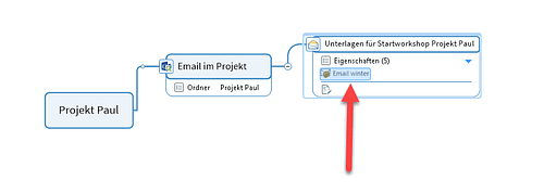 MindManager 23 Email Link 