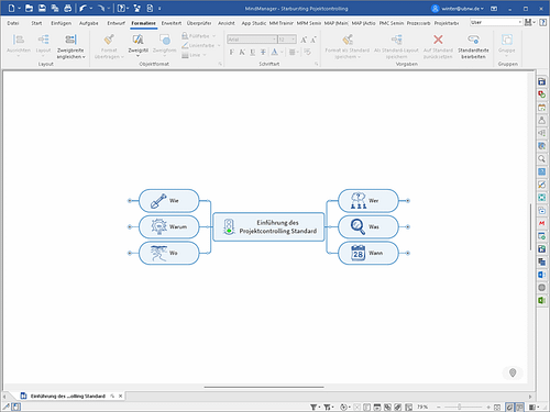 mindmap-leer-starbursting mindmap leer starbursting