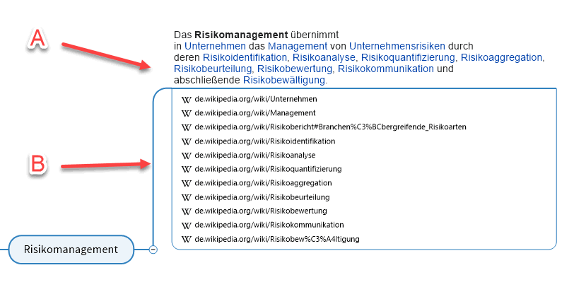 MindManager 23 einfügen von Links