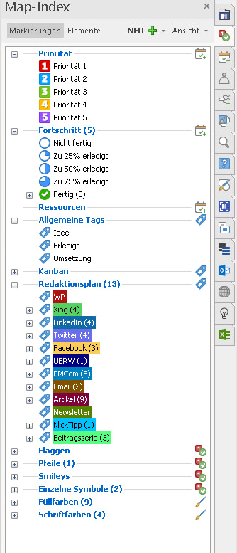 Map-Index Map-Index im MindManager